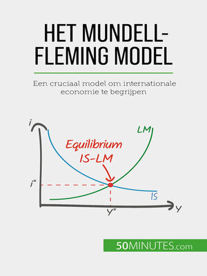 cover image of Het Mundell-Fleming model